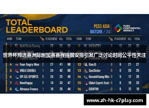 世界杯预选赛洲际附加赛赛程提醒安排引发广泛讨论时间公平性关注 世界杯预选赛洲际附加赛赛程提醒安排引发广泛讨论时间公平性关注