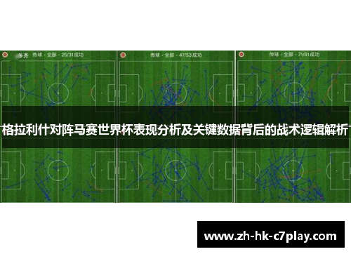格拉利什对阵马赛世界杯表现分析及关键数据背后的战术逻辑解析 格拉利什对阵马赛世界杯表现分析及关键数据背后的战术逻辑解析